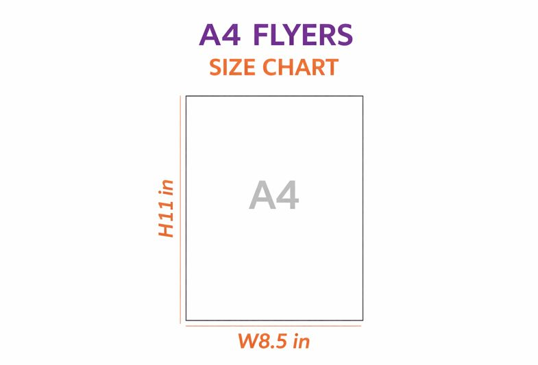 a4 flyers